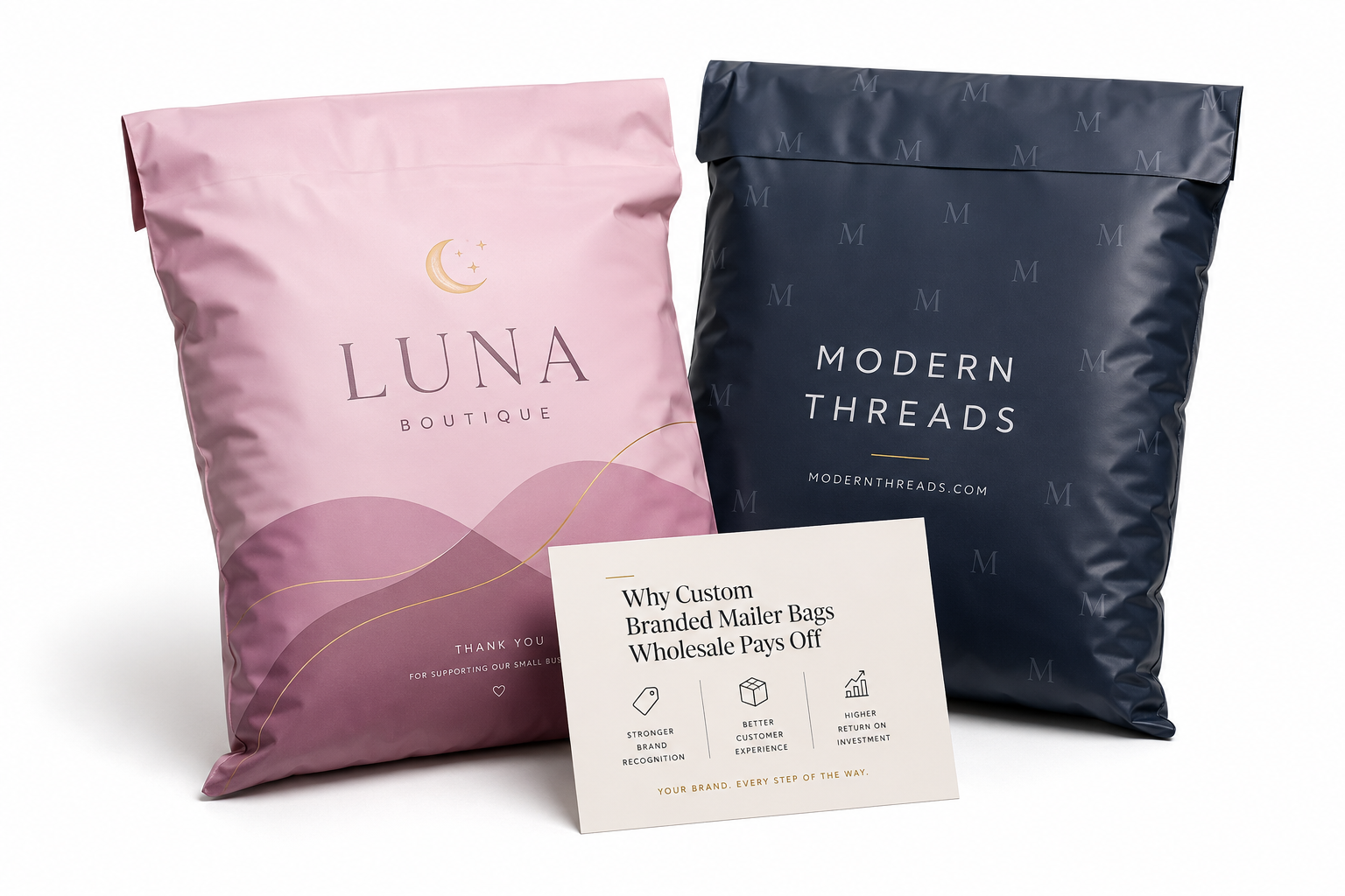 Custom Branded Mailer Bags Wholesale: Specs, Price, Process