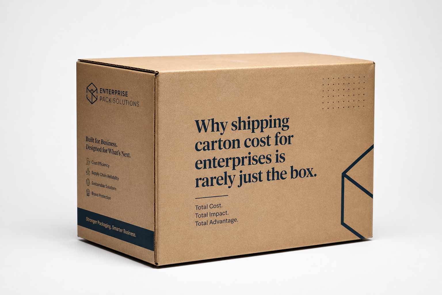 Shipping Carton Cost for Enterprises: What Really Drives It