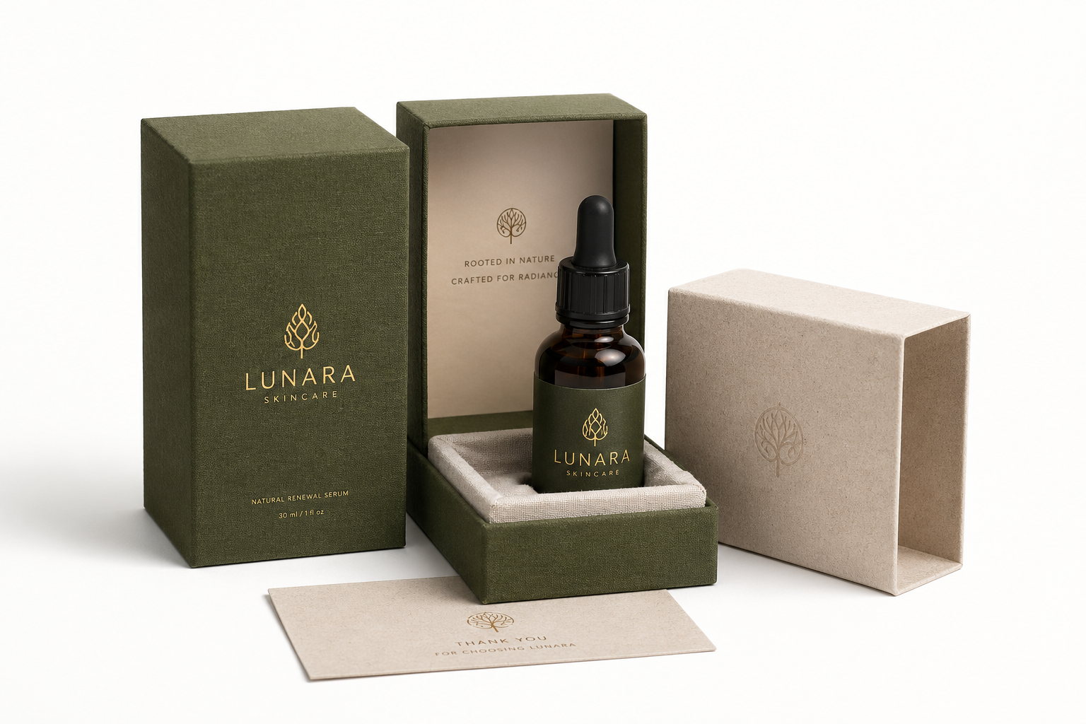 Custom Handcrafted Packaging Boxes: Design, Cost, Process