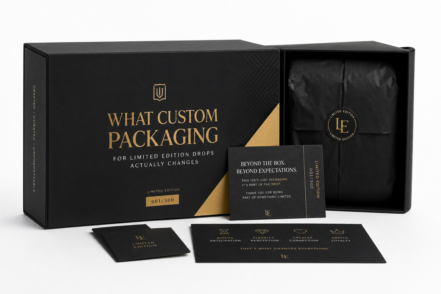Custom Packaging for Limited Edition Drops: Strategy