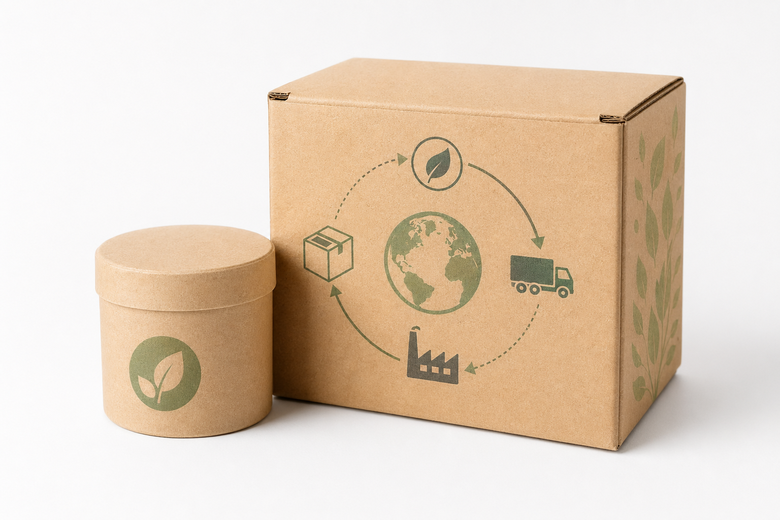 Sustainable Packaging Supply Chain Management Basics