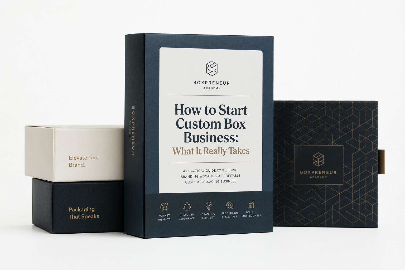 How to Start Custom Box Business: Practical Steps
