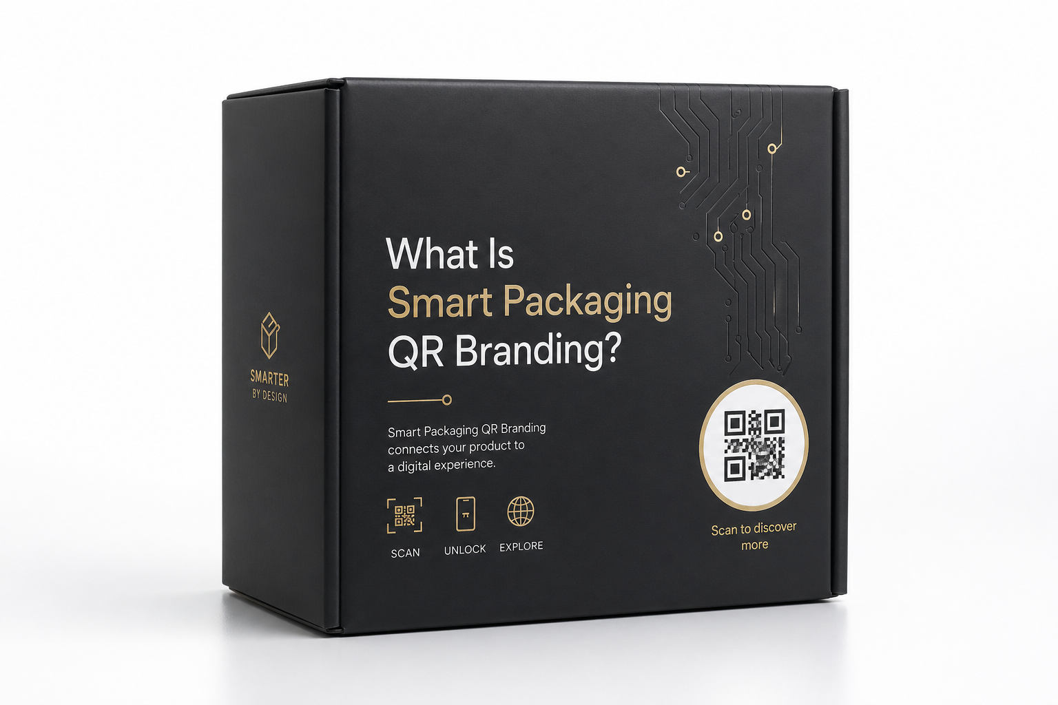 What Is Smart Packaging QR Branding? A Practical Guide