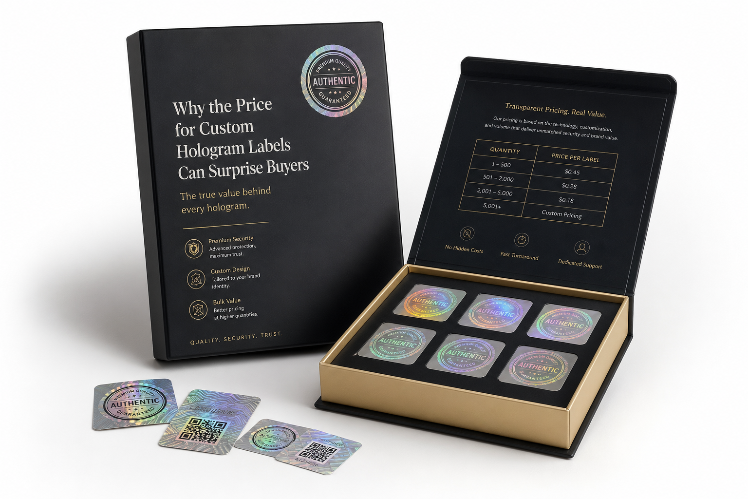 Price for Custom Hologram Labels: What Drives Cost Today
