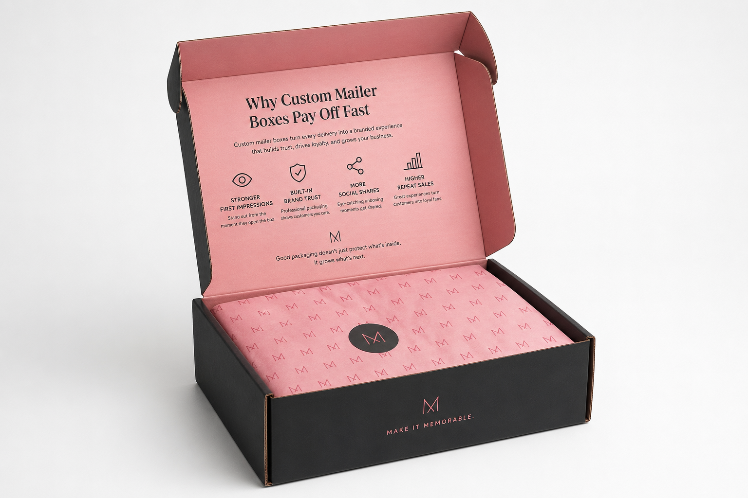 How to Order Custom Mailer Boxes Without the Guesswork