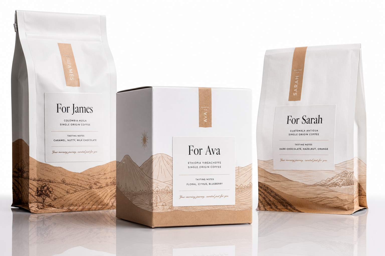 Personalized Packaging for Coffee Brand: Launch Blueprint