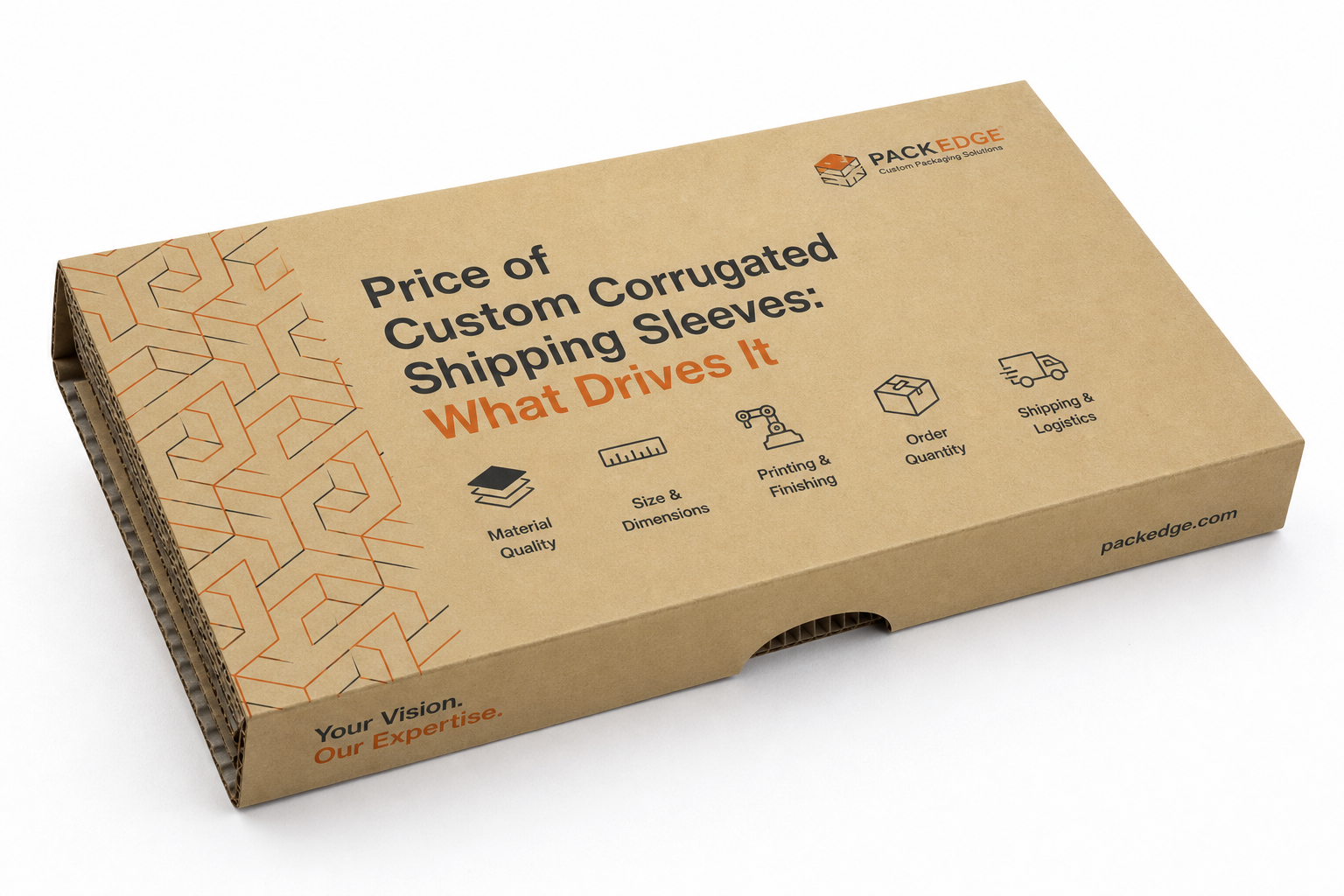 Price of Custom Corrugated Shipping Sleeves Explained
