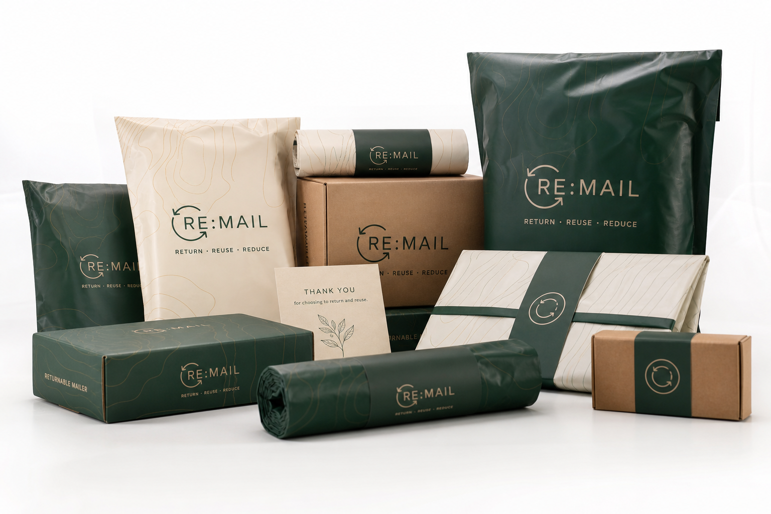 Returnable Poly Mailers for Ecommerce: Film, Print, MOQ, and Carton Packing