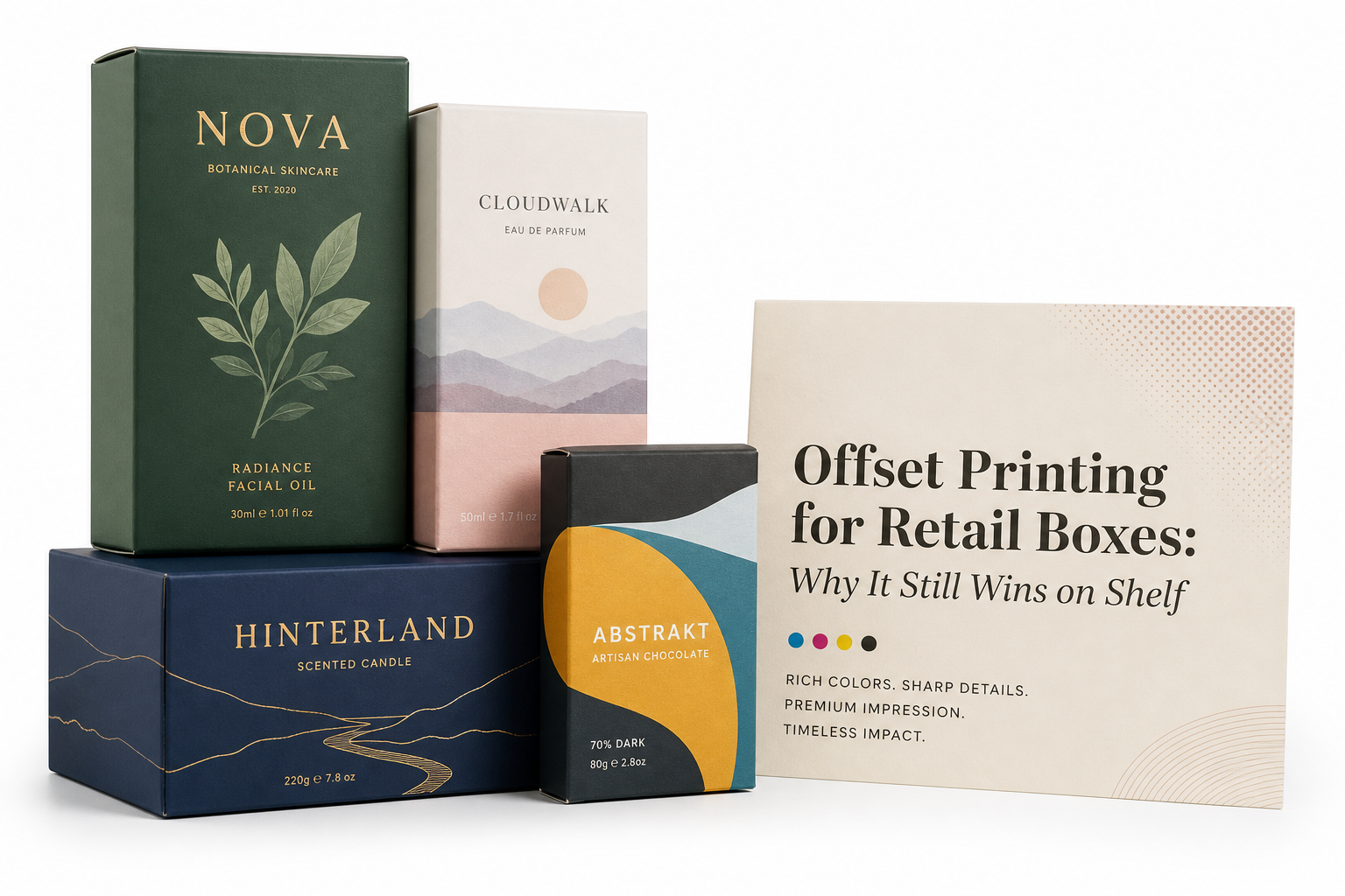 Offset Printing for Retail Boxes: Board, Finish, Dieline, and Unit Cost