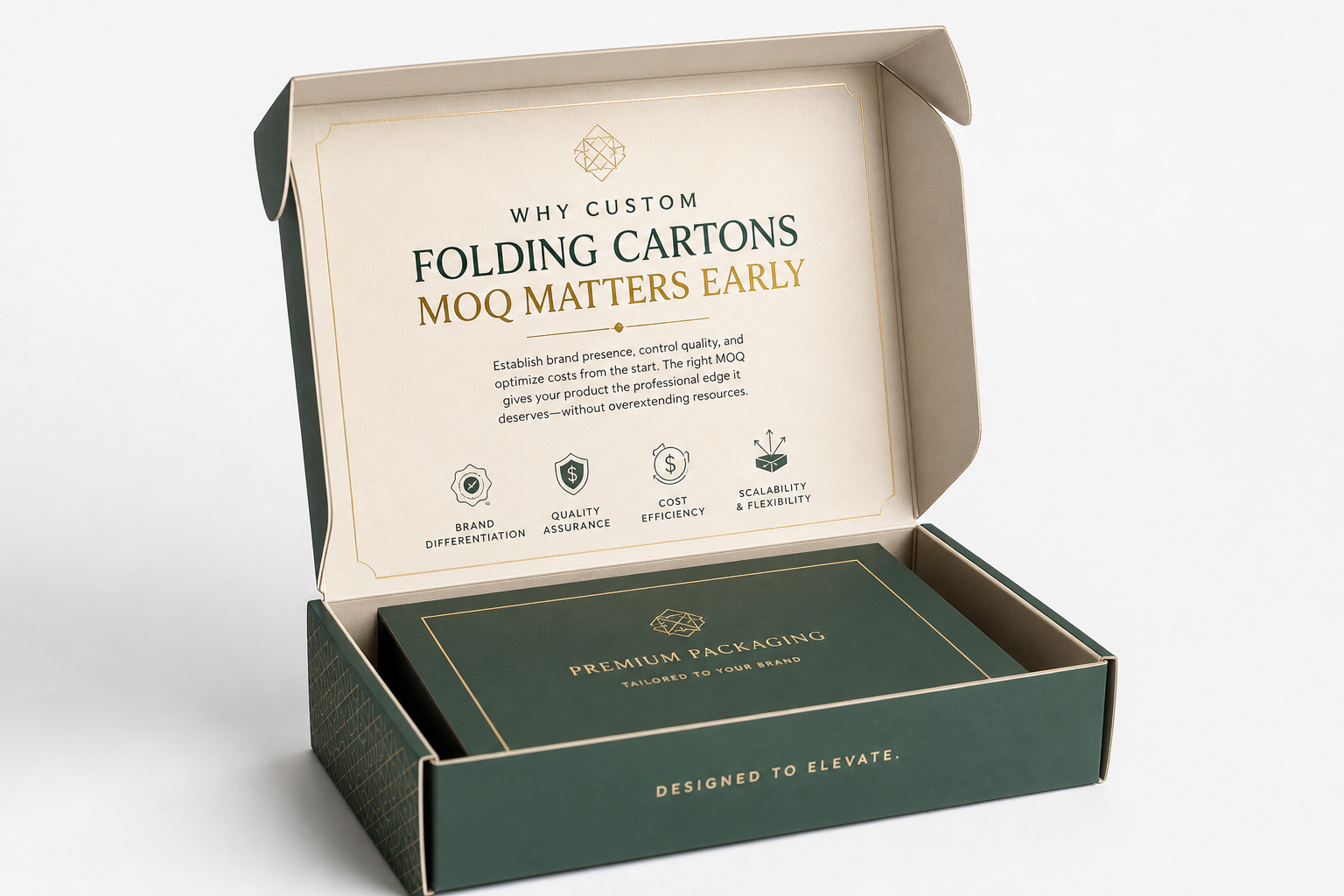 Custom Folding Cartons MOQ: Pricing, Specs, and Setup