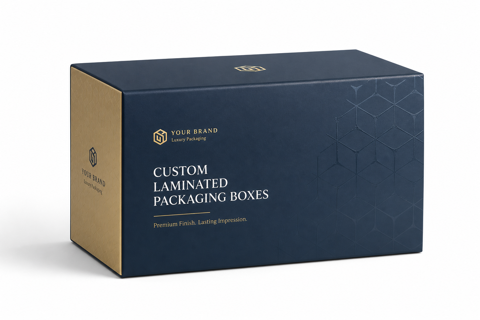 Custom Laminated Packaging Boxes Manufacturer: Board, Finish, Dieline, and Unit Cost