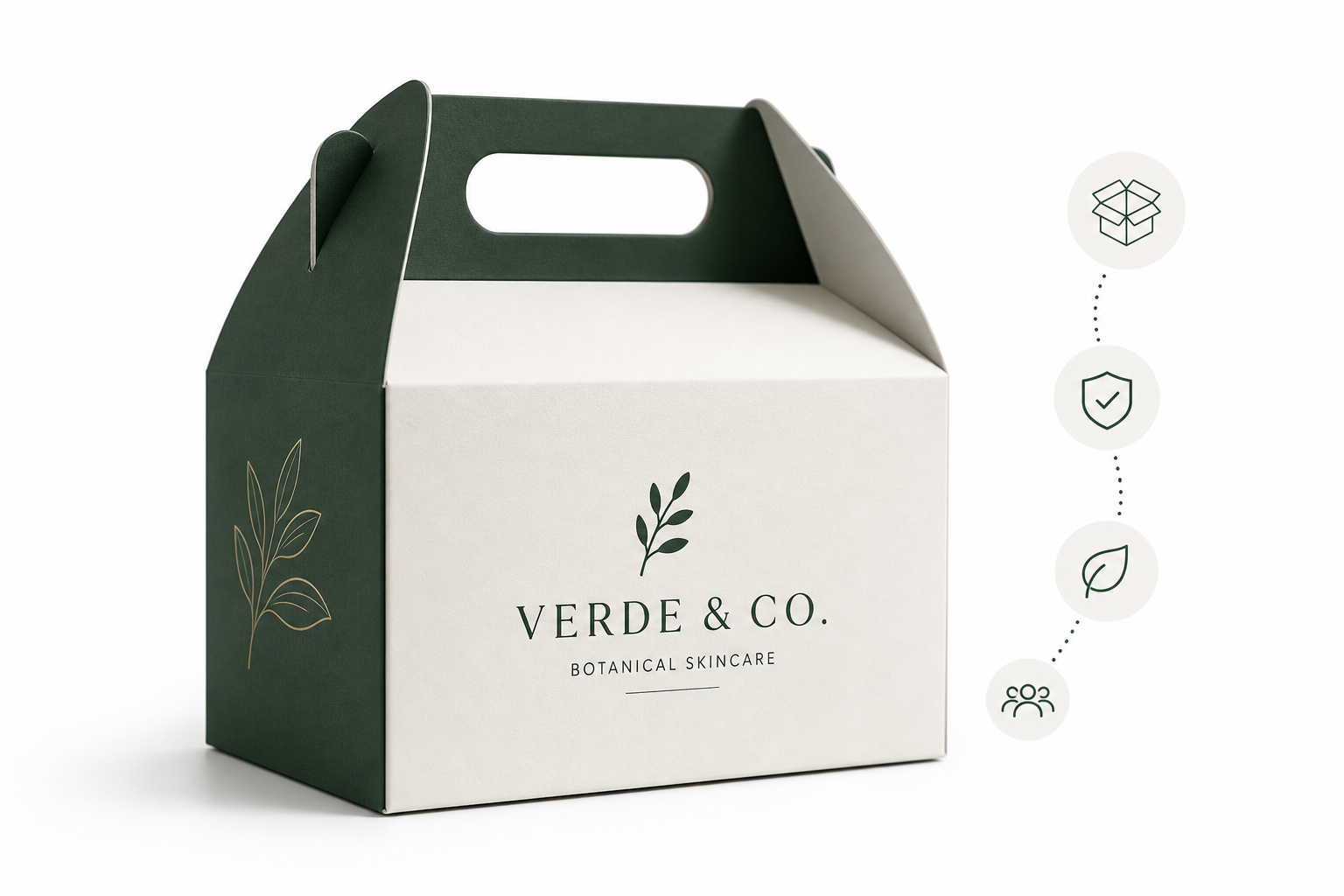 Custom Gable Boxes with Logo: Design, Cost, and Value