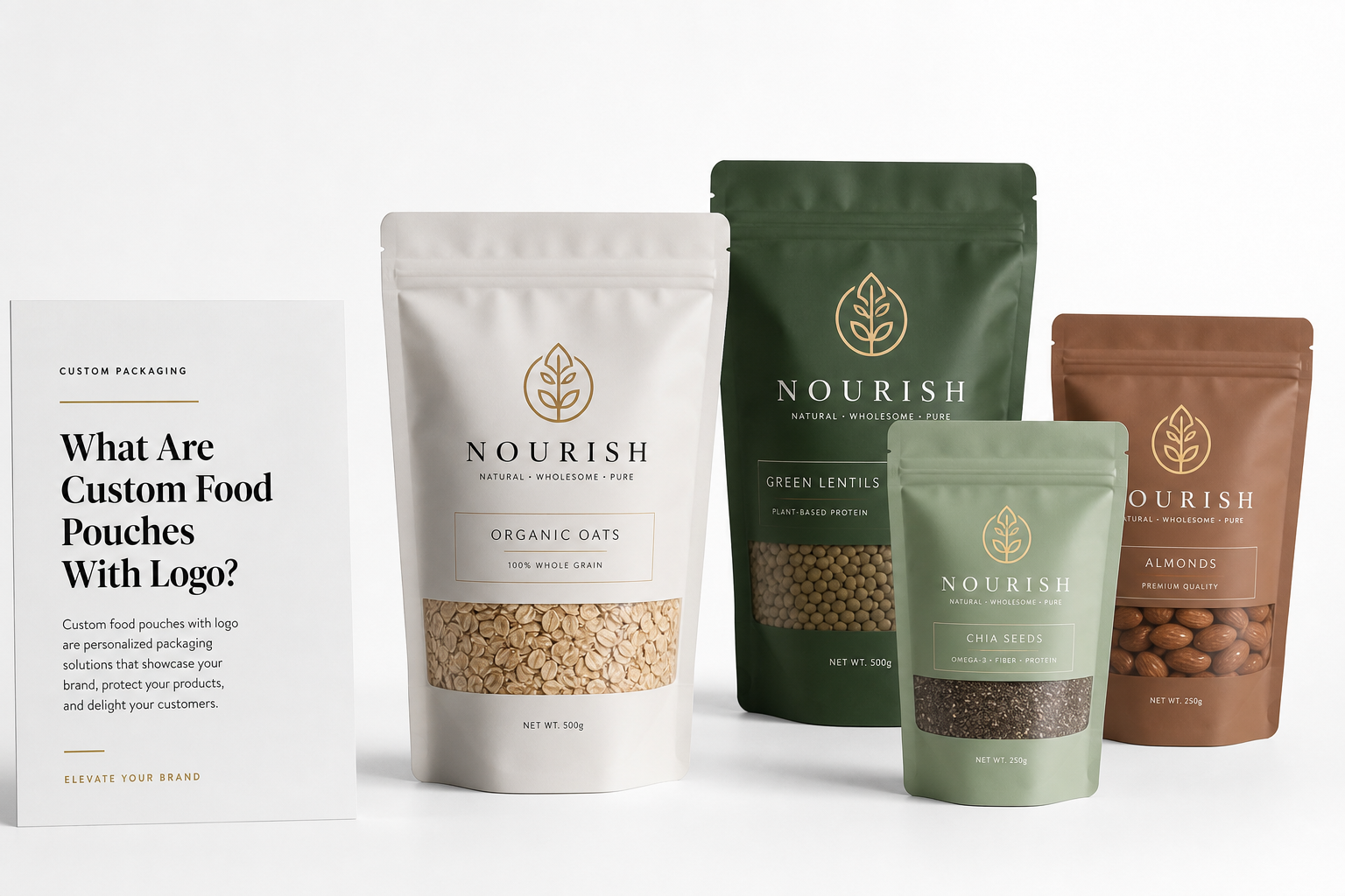 Custom Food Pouches with Logo: Film, Print, MOQ, and Carton Packing