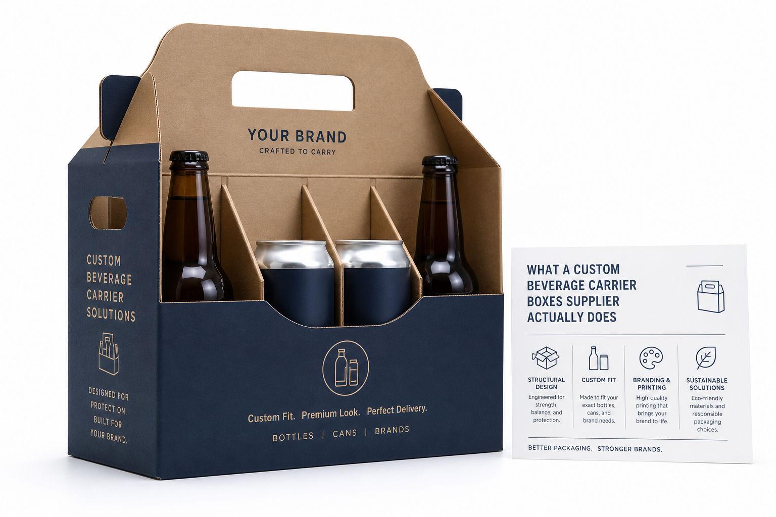 Custom Beverage Carrier Boxes Supplier: Board, Finish, Dieline, and Unit Cost