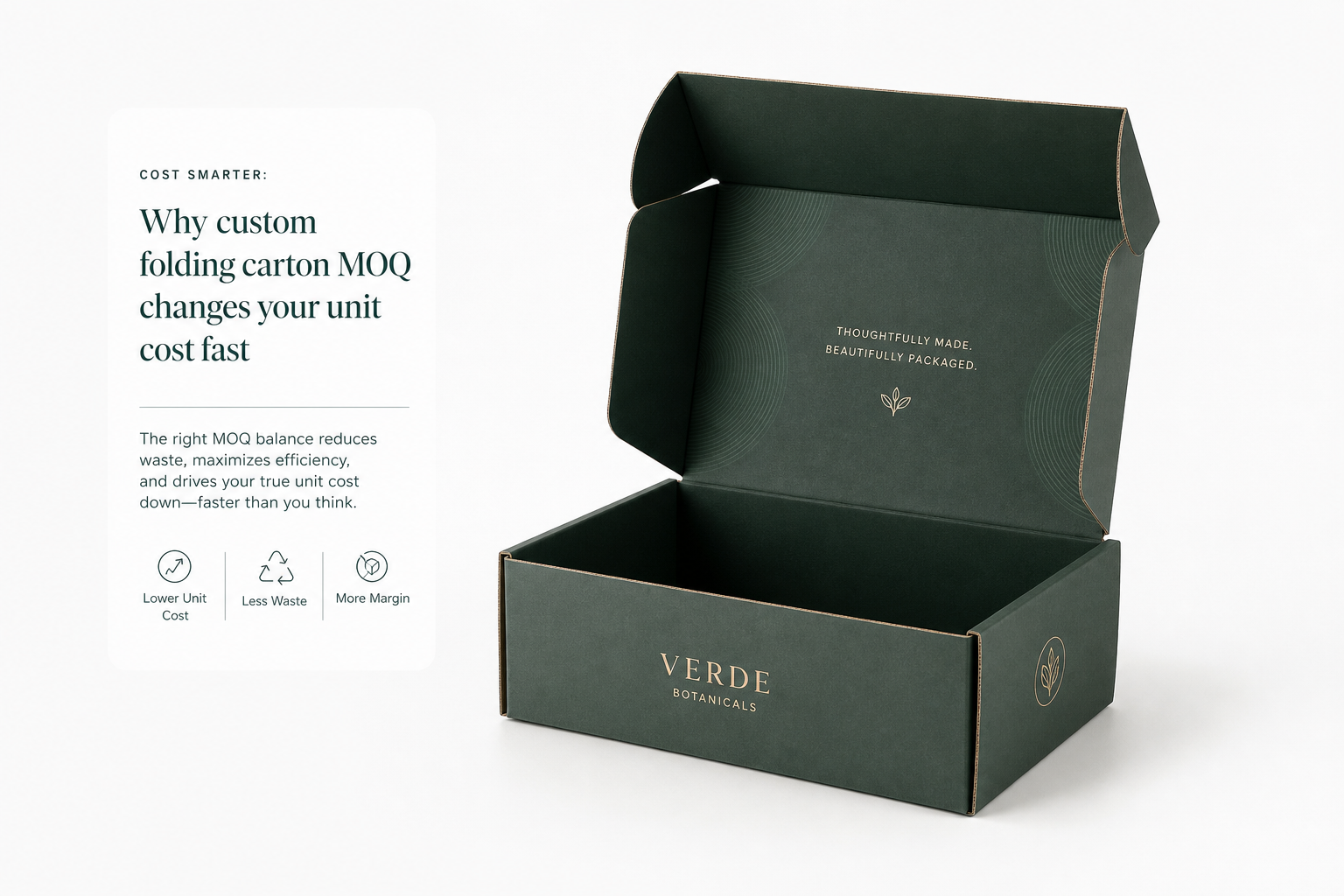 Custom Folding Carton MOQ: Pricing, Specs, and Process