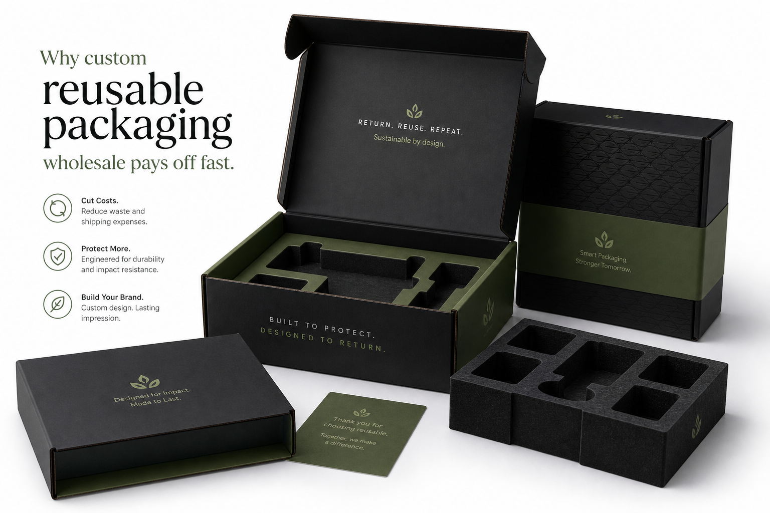 Custom Reusable Packaging Wholesale for Brands That Ship