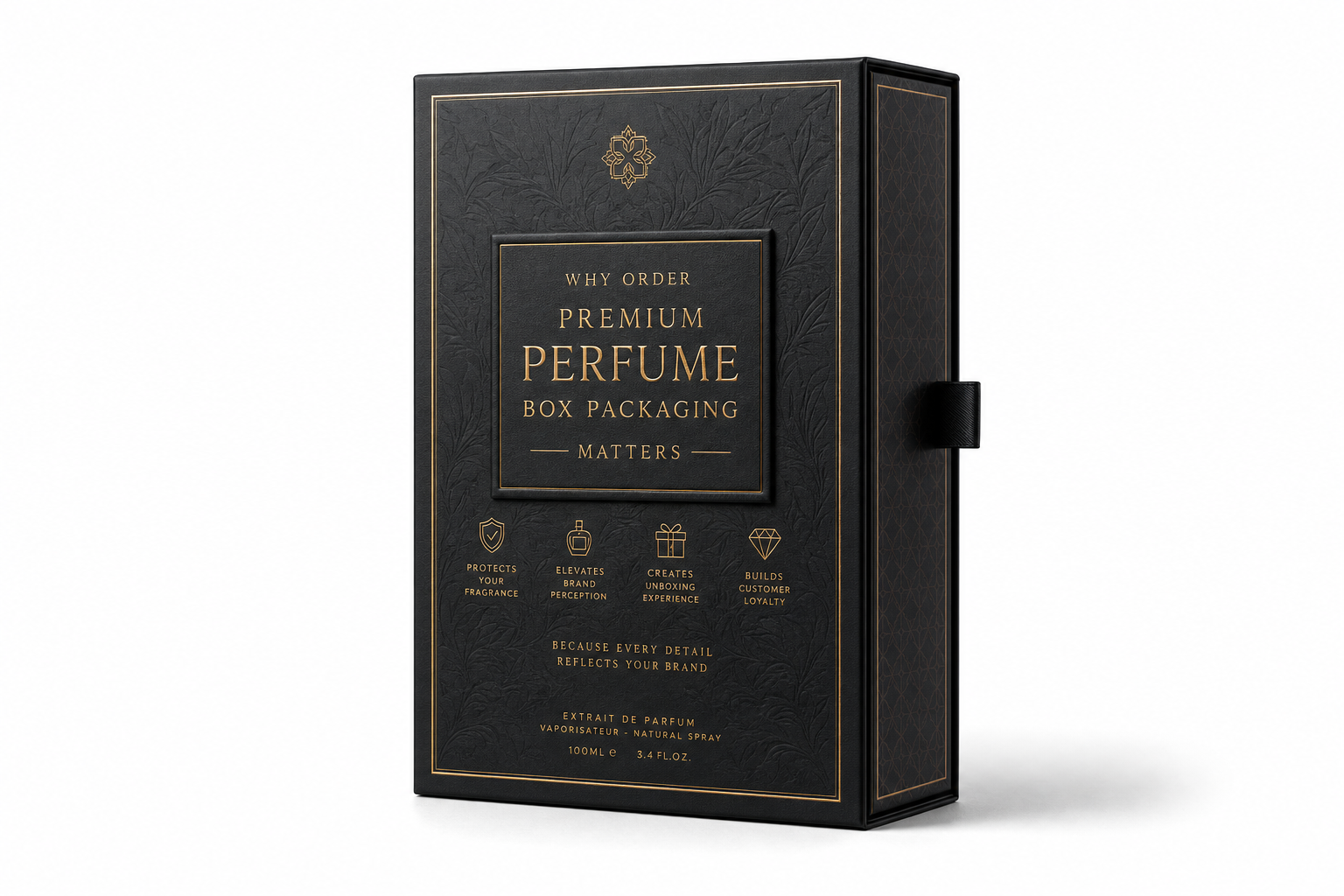 Order Premium Perfume Box Packaging Better: Dieline, Finish, Proof, and Buyer Review