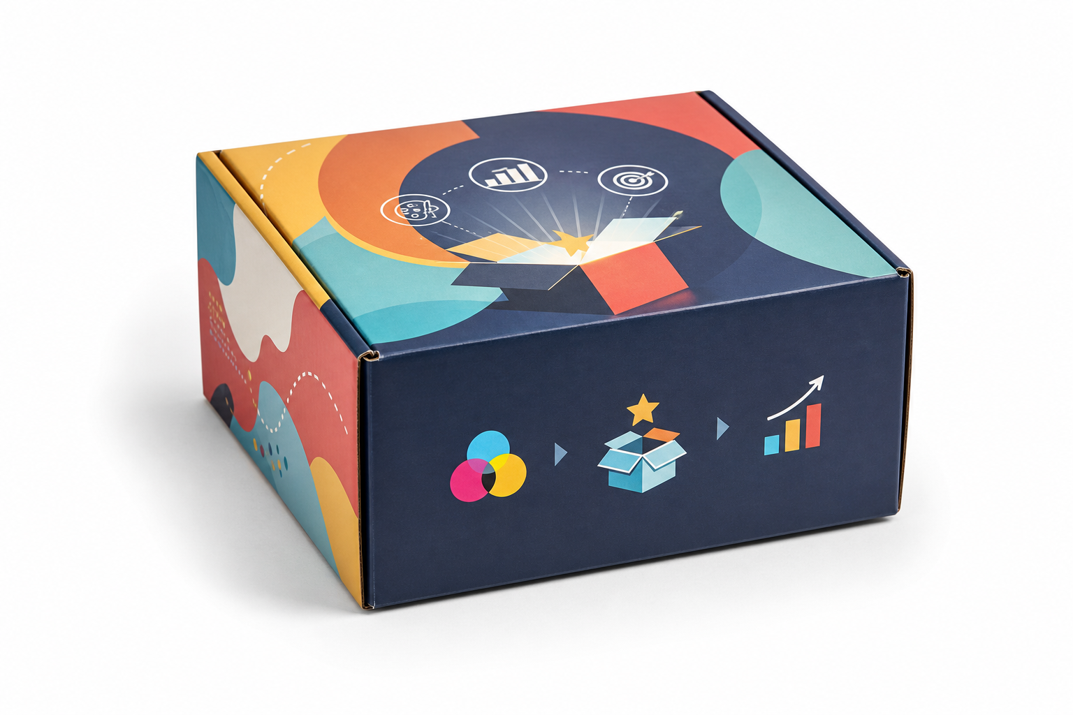 Custom Full Color Printed Boxes: Quote Scope, Sample Proof, MOQ, and Lead Time