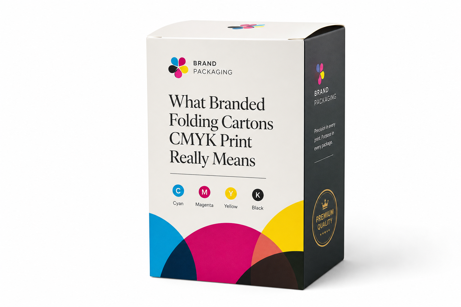 Branded Folding Cartons Cmyk Print: Board, Finish, Dieline, and Unit Cost