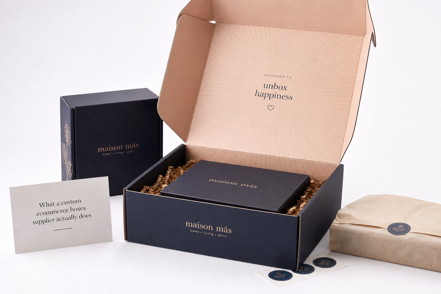 Custom Ecommerce Boxes Supplier: Board, Finish, Dieline, and Unit Cost