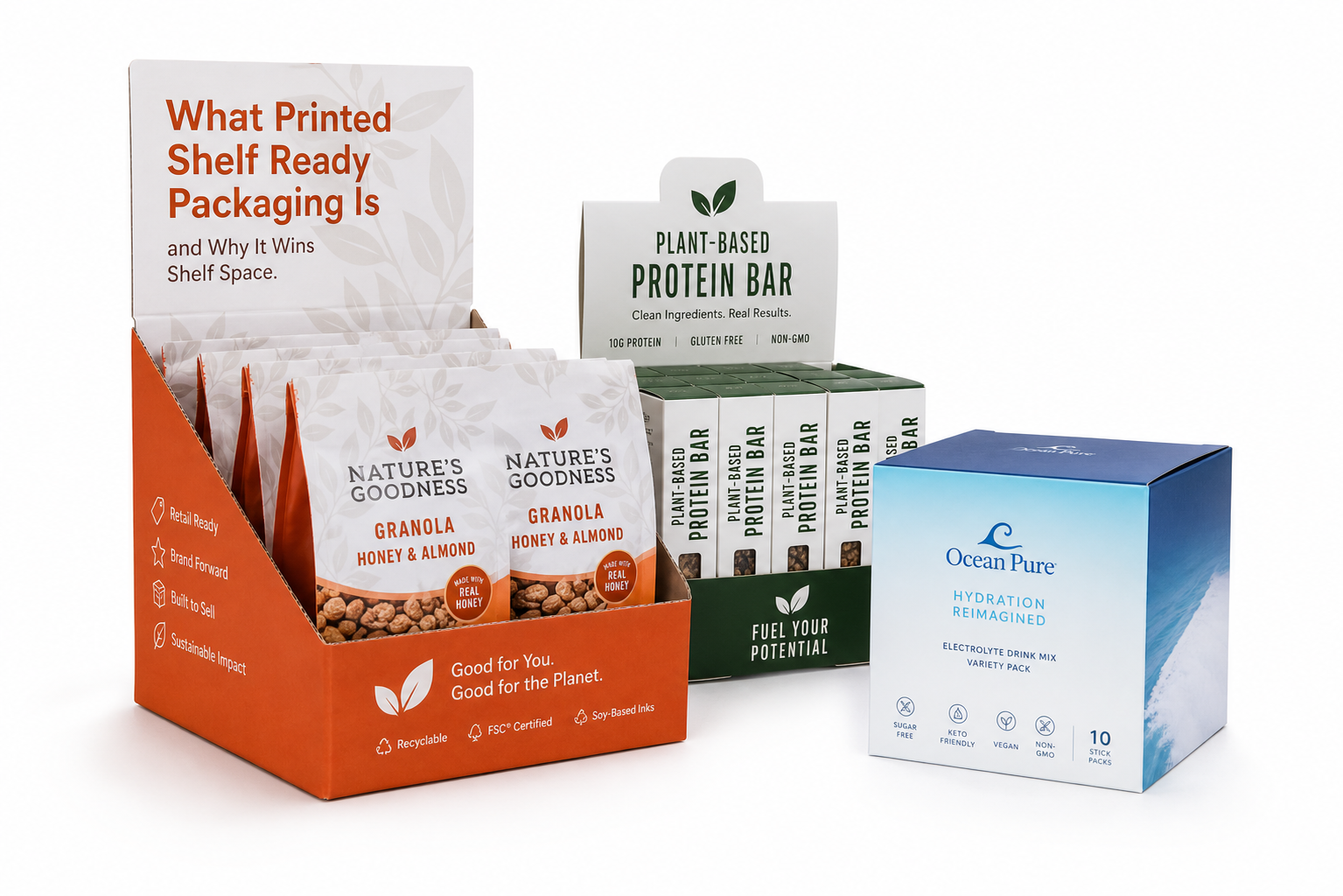 Printed Shelf Ready Packaging: Design, Cost, and Setup