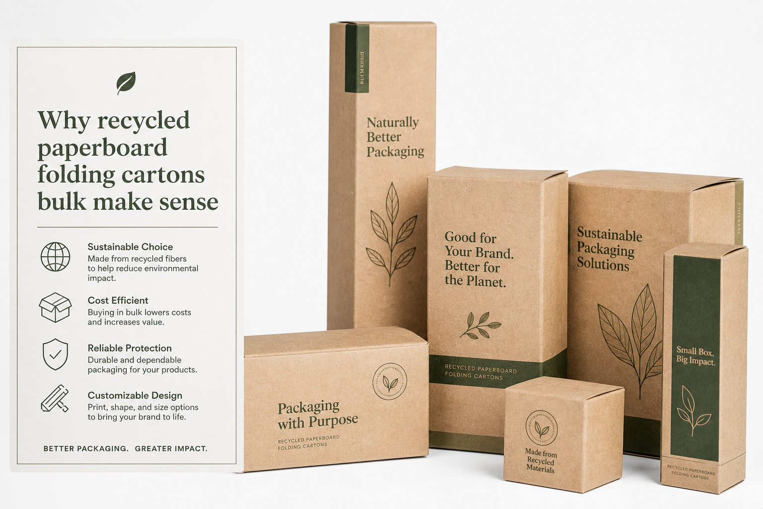 Recycled Paperboard Folding Cartons Bulk Ordering: Board, Finish, Dieline, and Unit Cost
