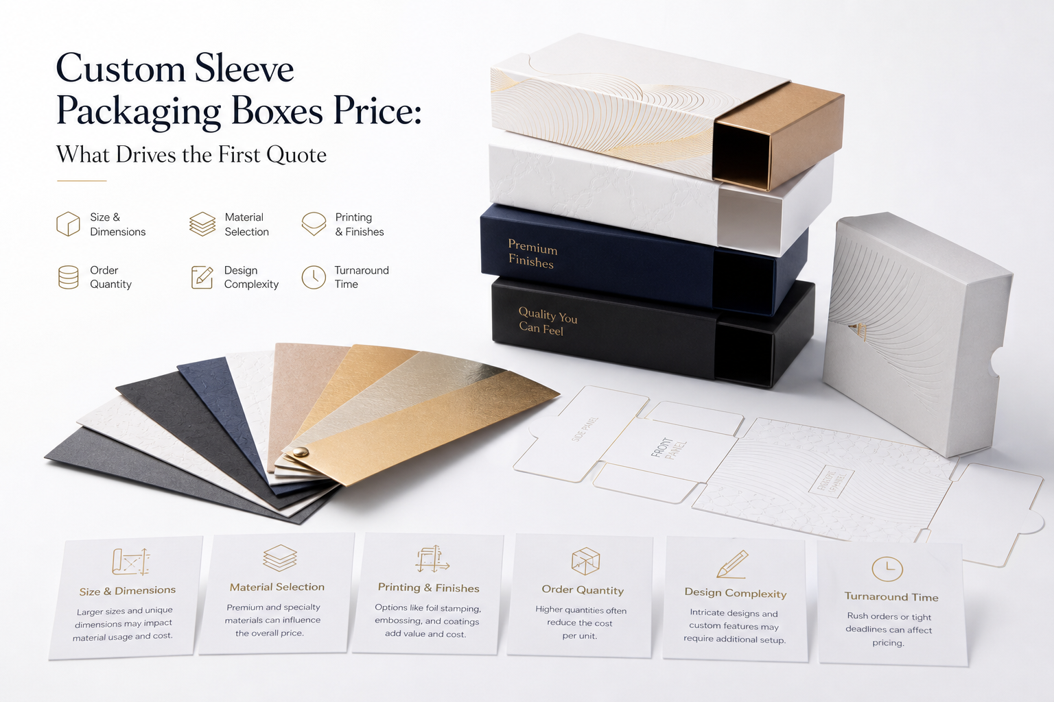 Custom Sleeve Packaging Boxes Price: Board, Finish, Dieline, and Unit Cost