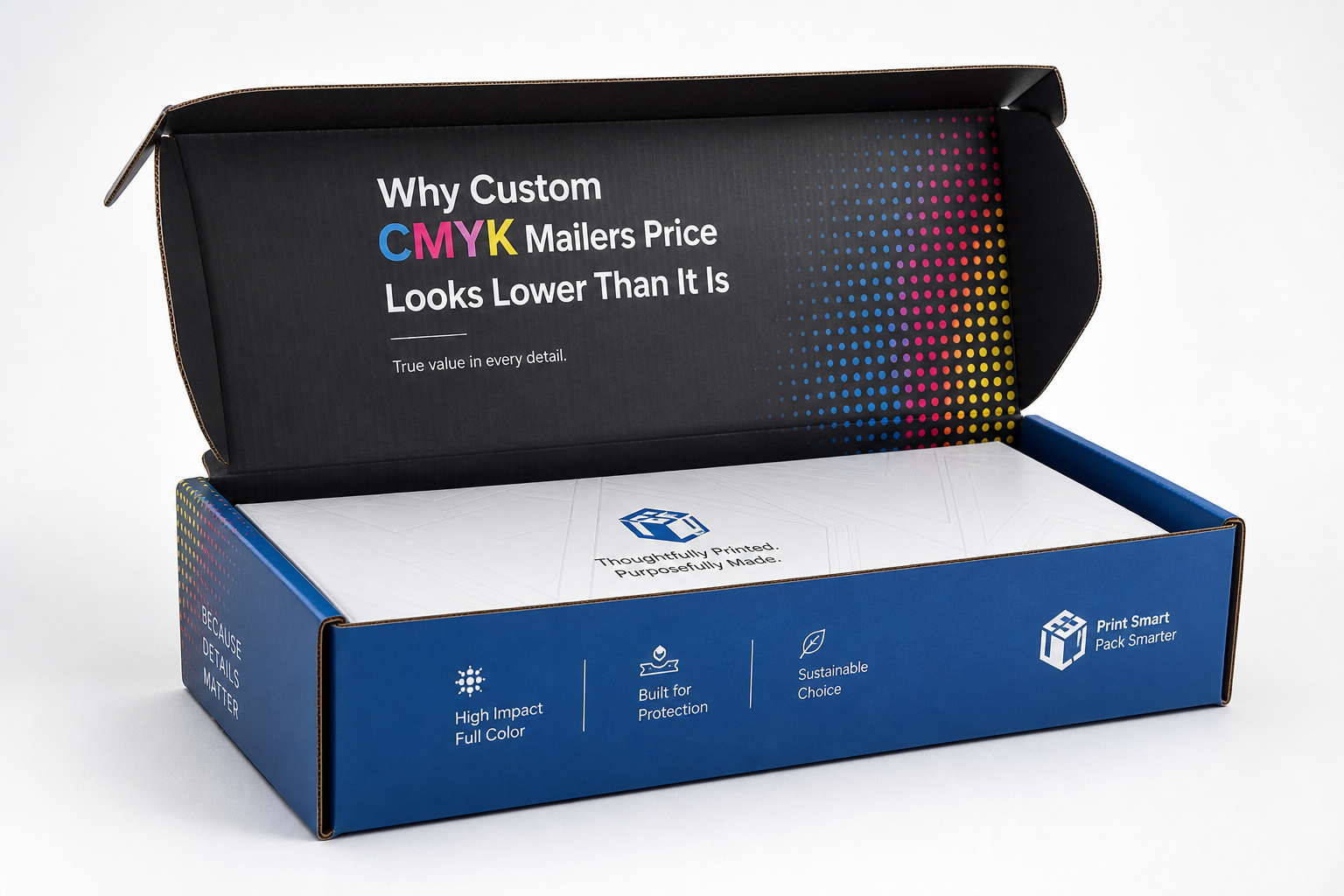 Custom Cmyk Mailers Price: Film, Print, MOQ, and Carton Packing