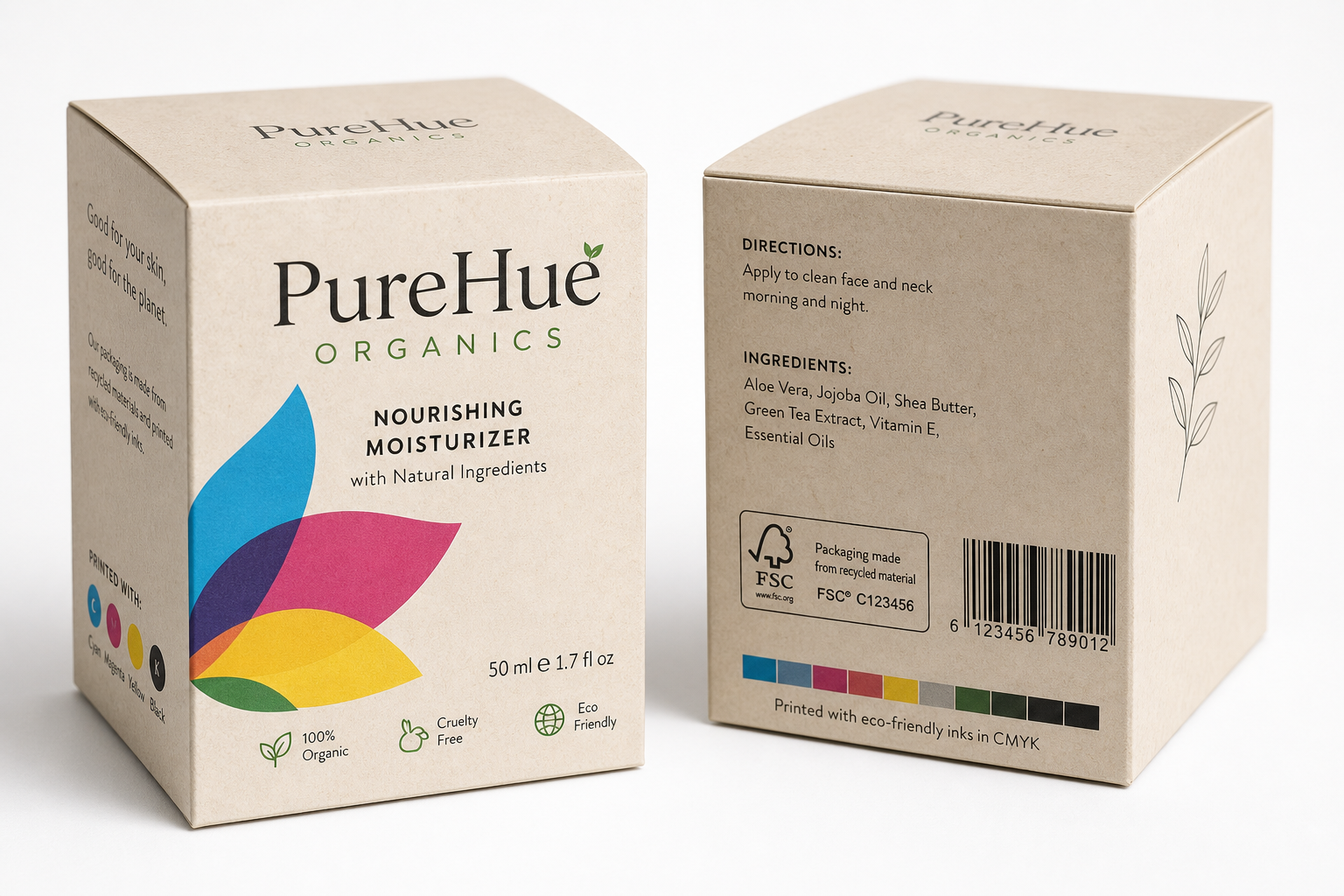 Printed Sustainable Retail Boxes Cmyk: Board, Finish, Dieline, and Unit Cost