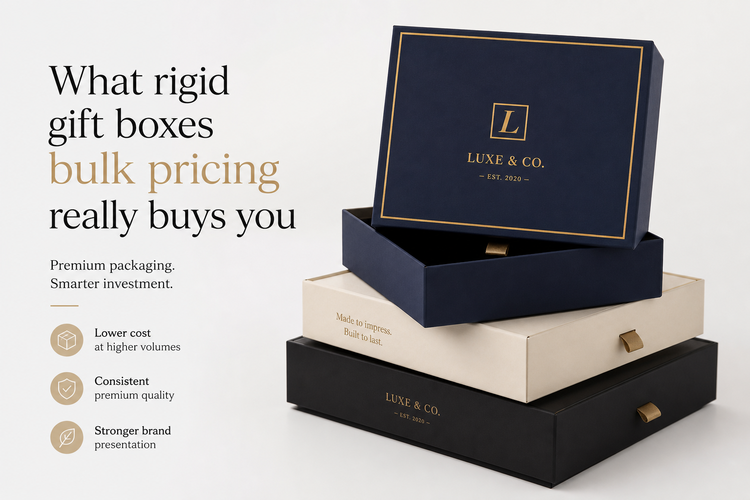 Rigid Gift Boxes Bulk Pricing: Specs, MOQ & Ordering