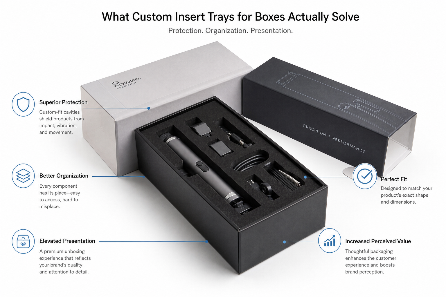 Custom Insert Trays for Boxes: Materials, Costs, Process