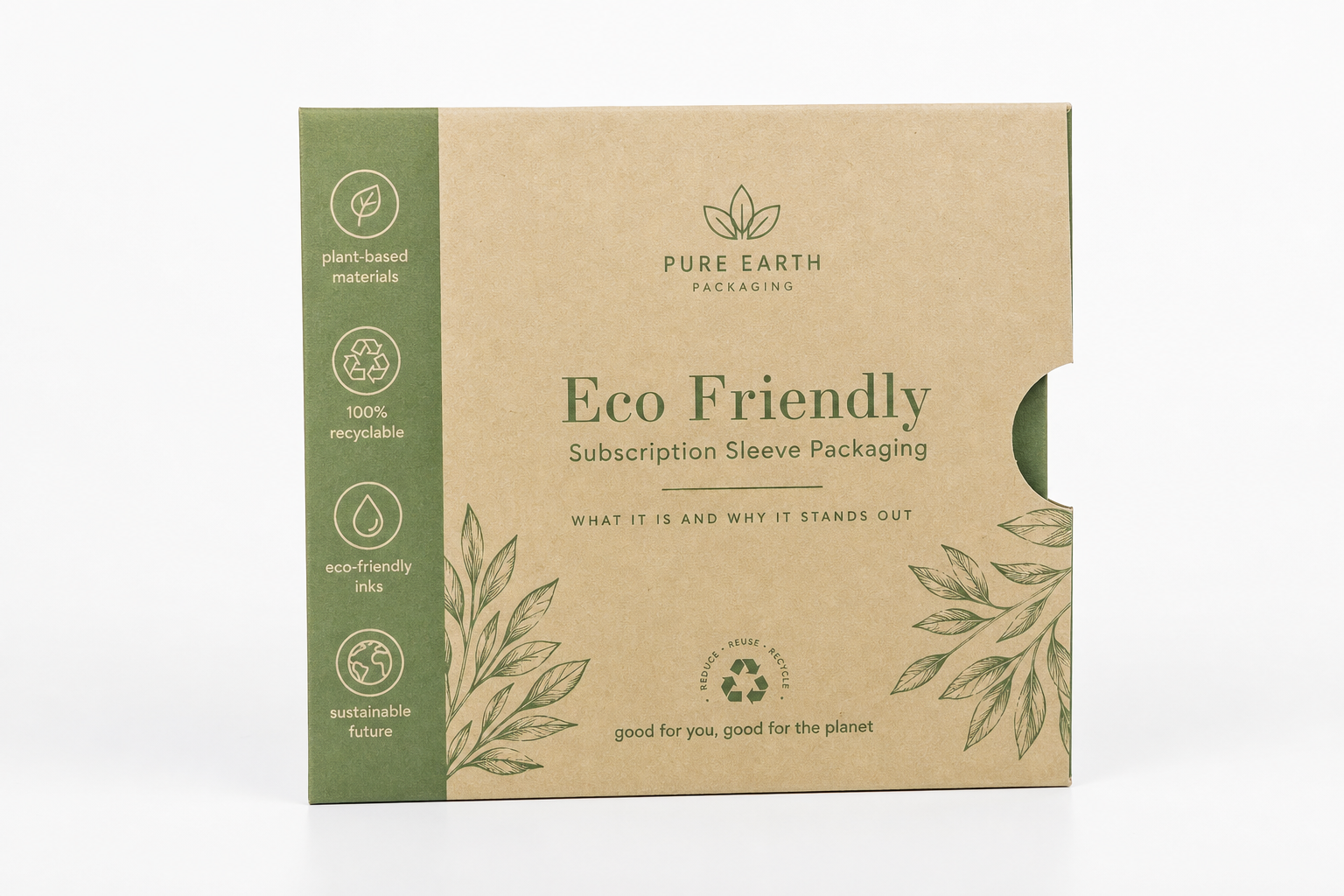 Eco Friendly Subscription Sleeve Packaging Explained
