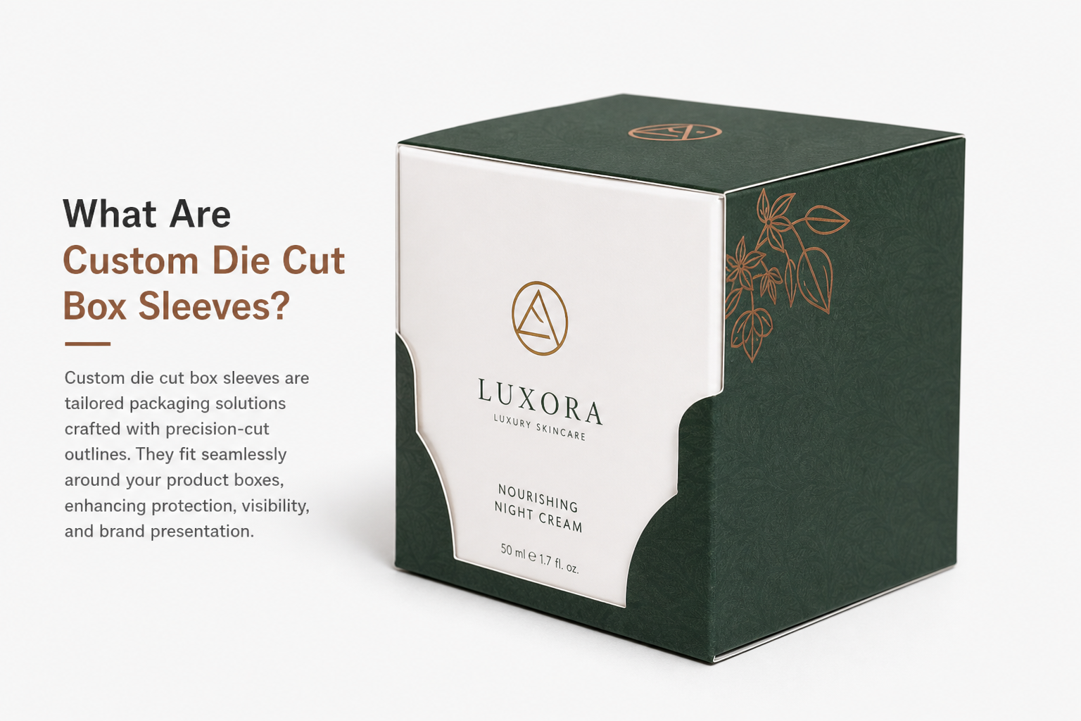 Custom Die Cut Box Sleeves: Board, Finish, Dieline, and Unit Cost