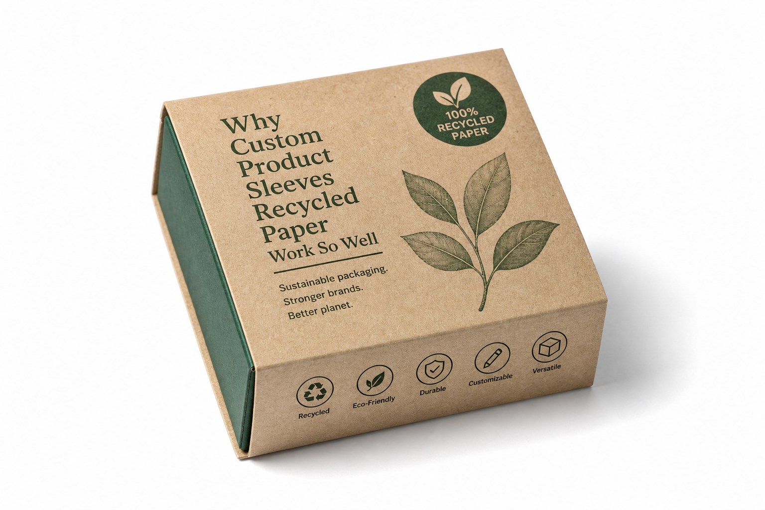Custom Product Sleeves from Recycled Paper Packaging