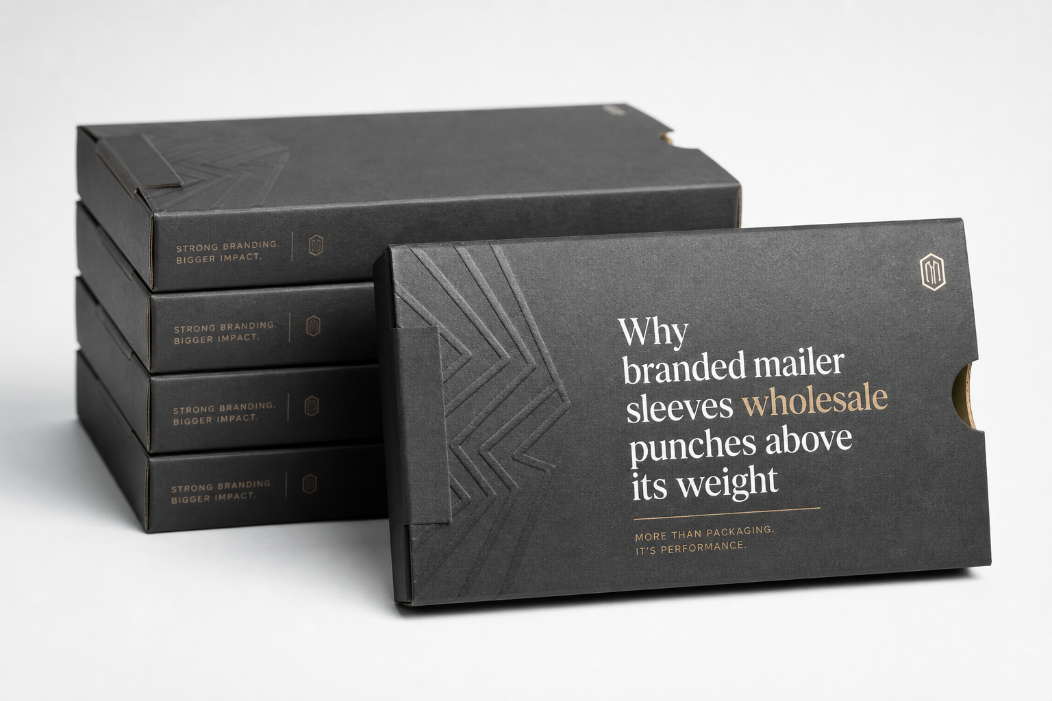 Branded Mailer Sleeves Wholesale: Specs, Pricing, Process